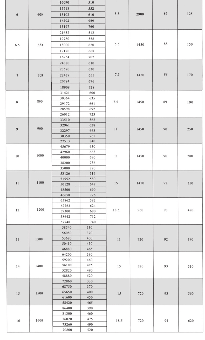 HTF鎺掔儫椋庢満 杞存祦寮忔秷闃查珮娓╂帓鐑熼鏈? onmousewheel=