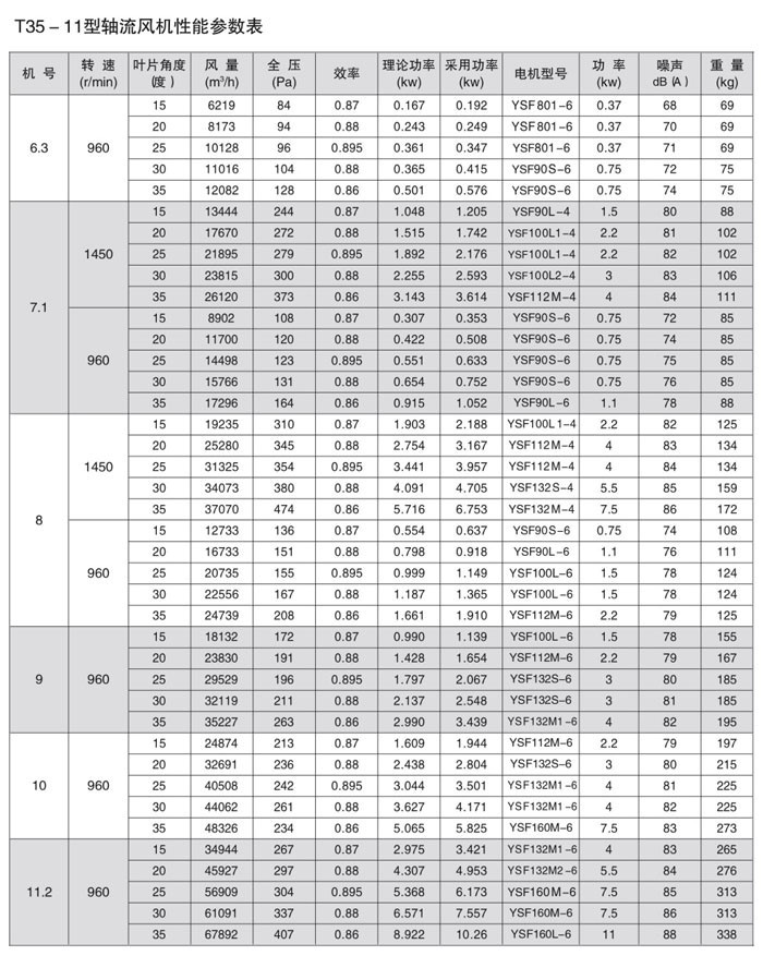 T35-11杞存祦閫氶鏈? onmousewheel=