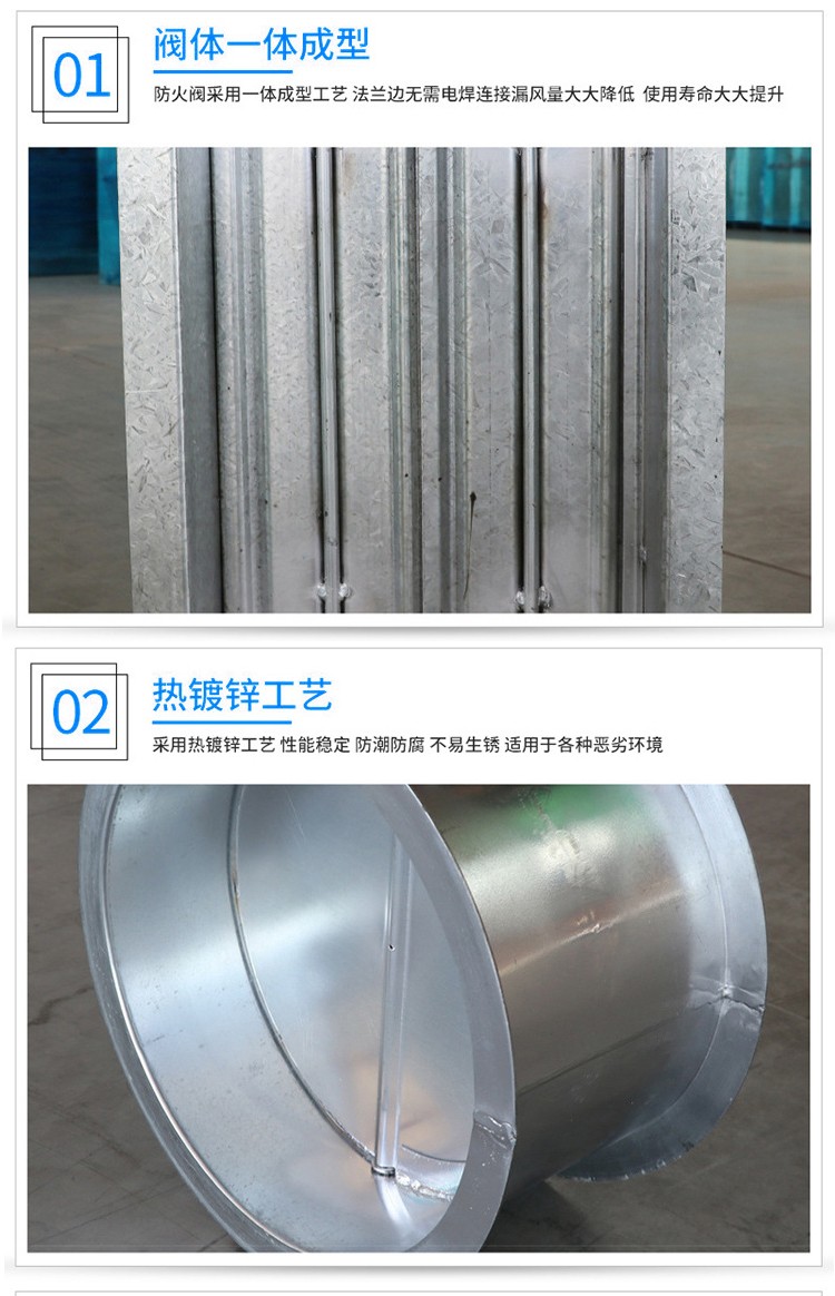 防火阀与防烟阀的综合解�? onmousewheel=